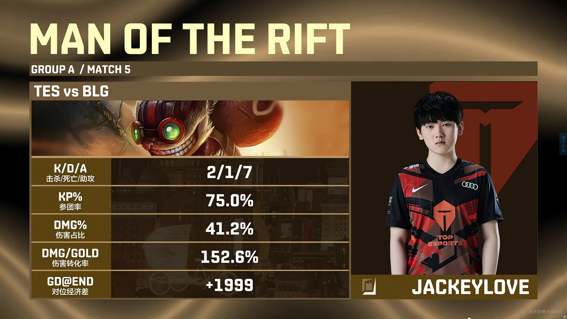 100T轻取BLG，Ming拿下关键大龙激烈交锋四强赛，锁定晋级资格