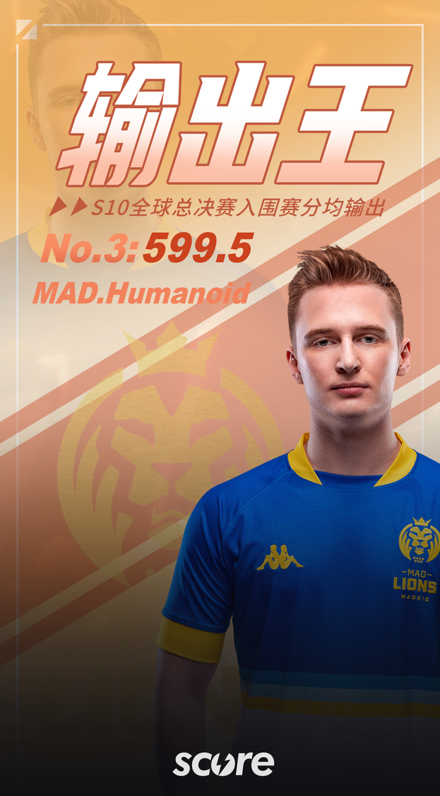 HKA碾压PSG，CoreJJ操刀奇招英雄翻盘强强对话全球总决赛，强势挺进下一轮的简单介绍