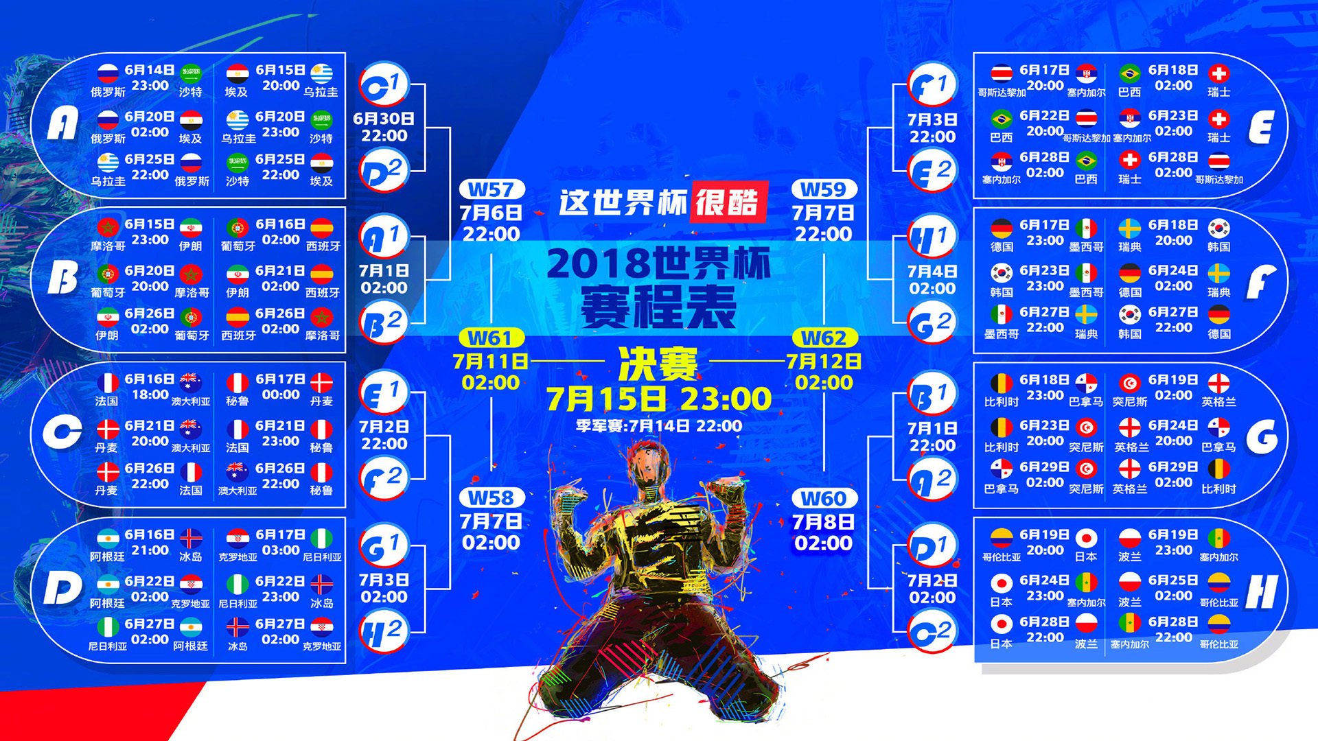 2026世界杯B组揭幕战,厄瓜多尔2-0力克卡塔尔,巴雷拉闪耀全场